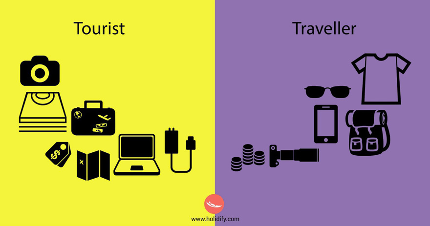 Unterschied-Tourist-Reisender (8)